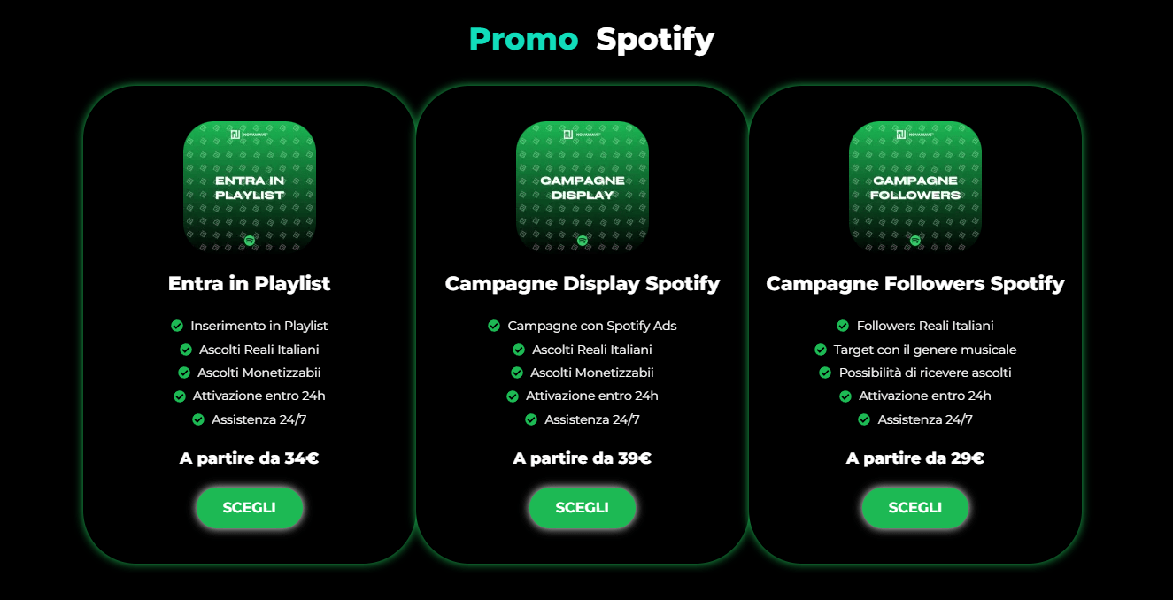 Migliori siti per comprare stream Spotify | Aprile 2024