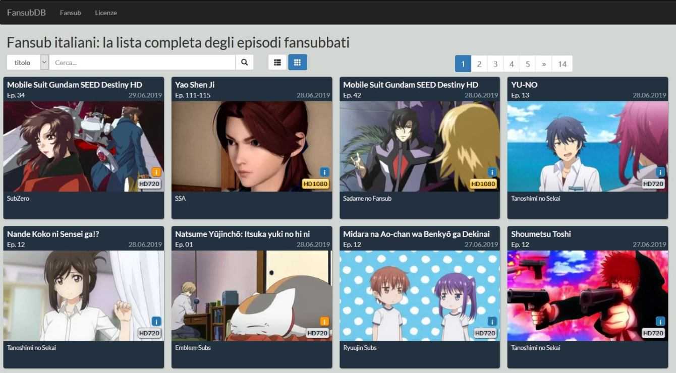 Migliori siti streaming anime | Maggio 2024