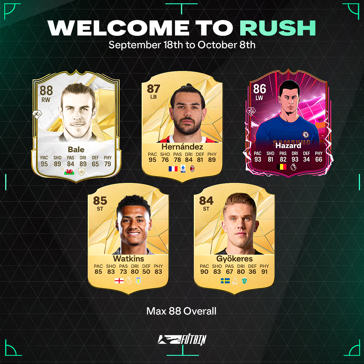 EA Sports FC 25: migliori giocatori Rush con overall max 88